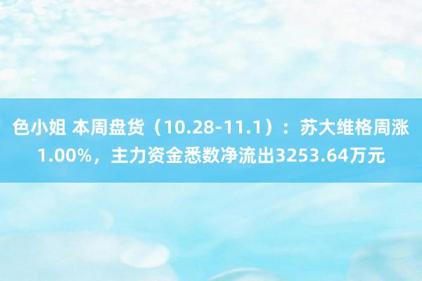 色小姐 本周盘货（10.28-11.1）：苏大维格周涨1.00%，主力资金悉数净流出3253.64万元