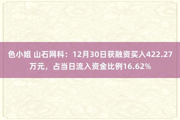 色小姐 山石网科：12月30日获融资买入422.27万元，占当日流入资金比例16.62%